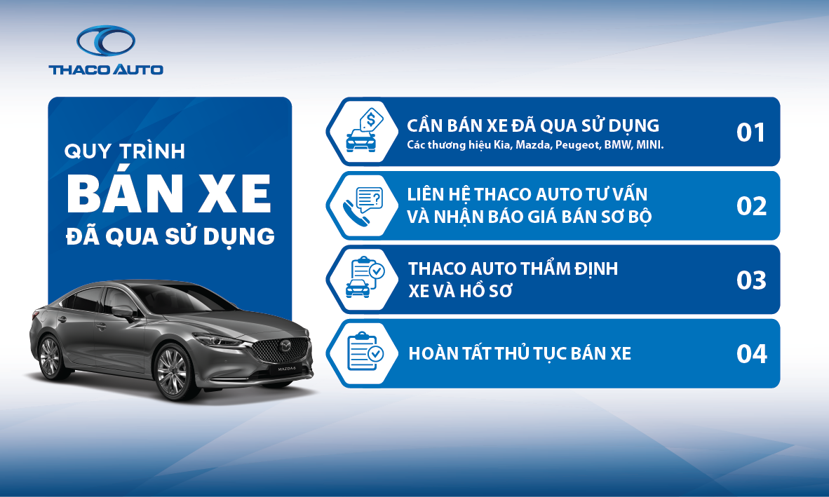 Quy trình bán xe du lịch đã qua sử dụng nhanh gọn - minh bạch tại THACO AUTO